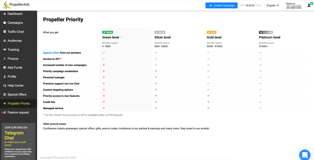 Buy Propellerads Accounts